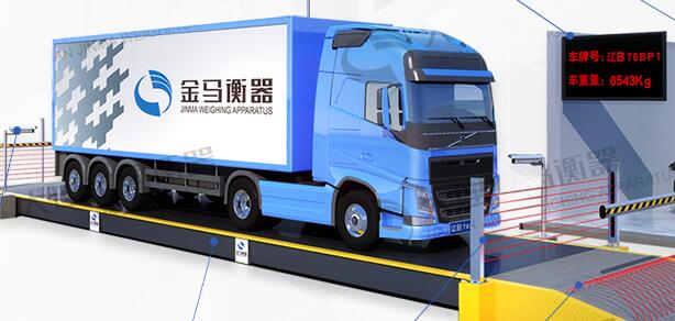 地磅廠家為你分享地磅秤體結構